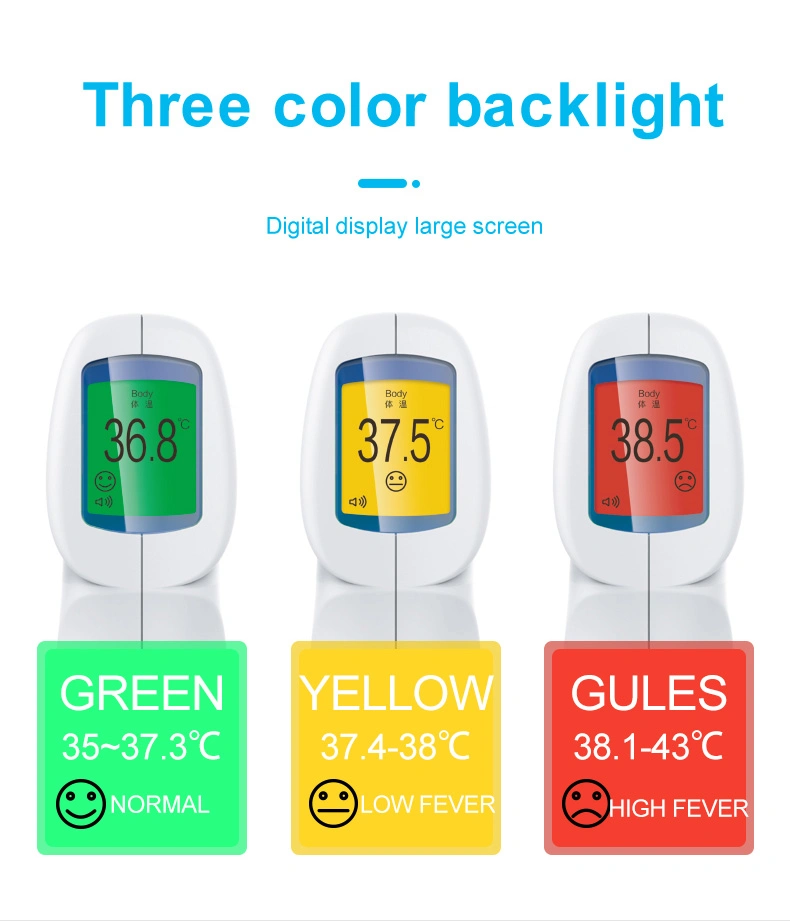 Wholesale Price Fast Delivery Tri-Color Backlit LCD Display Handheld Non-Contact Infrared Thermometer